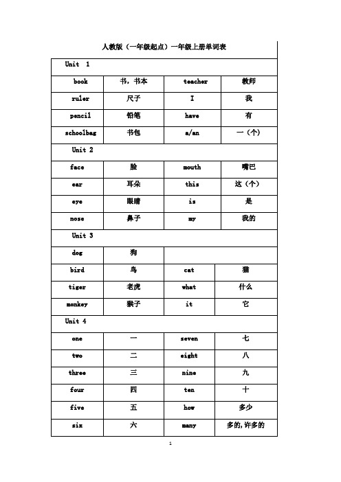 人教版英语(一年级起点)1-3年级单词表