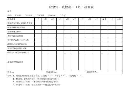 应急灯、疏散出口每月检查表