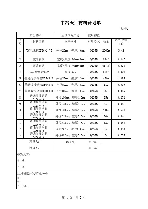 材料计划单(2014-12)