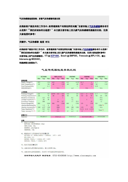 多款气压传感器性能比较