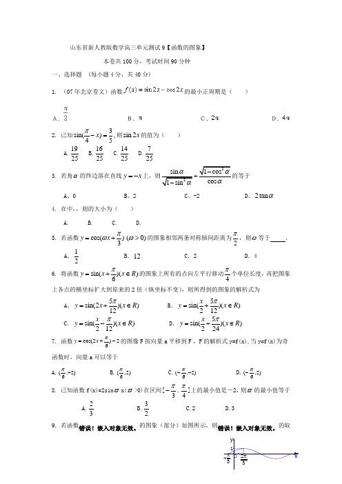 2012年高考数学函数的图象专题练习及答案