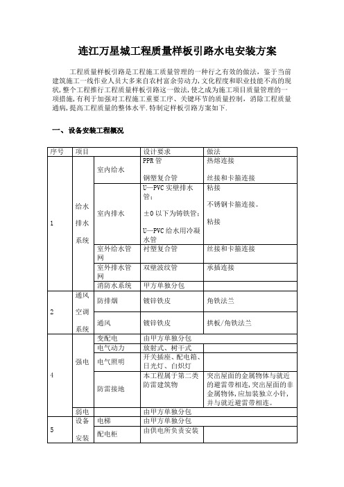 水电样板引路施工方案