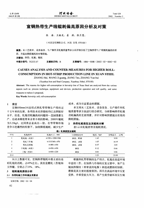 宣钢热带生产线辊耗偏高原因分析及对策