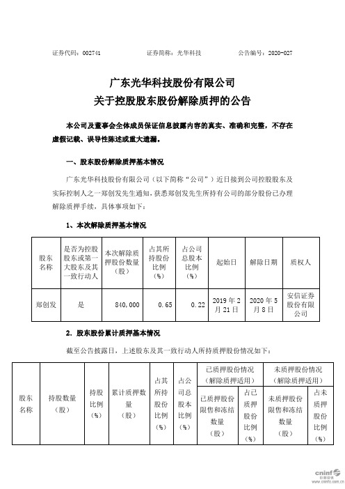 光华科技：关于控股股东股份解除质押的公告