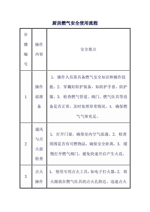 厨房燃气安全使用流程