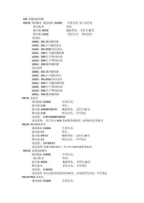 汇川伺服驱动器参数设置H0A30