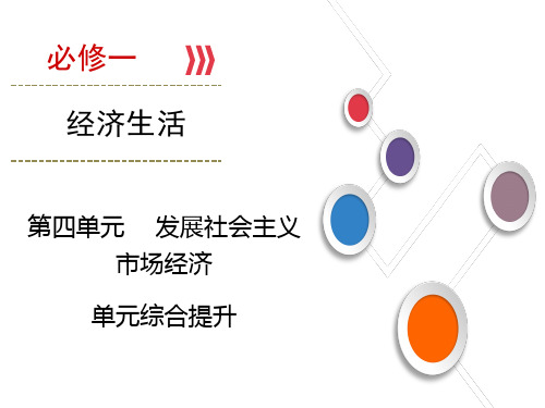 2019大一轮高考总复习政治课件：必修1 第04单元 单元综合提升