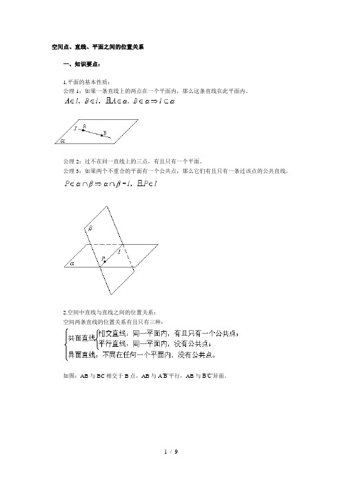 空间点、直线、平面之间的位置关系