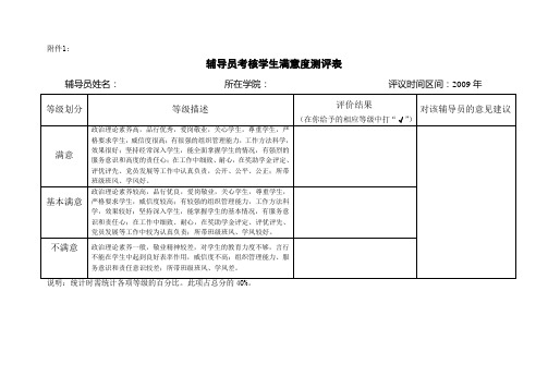 辅导员考核学生满意度测评表