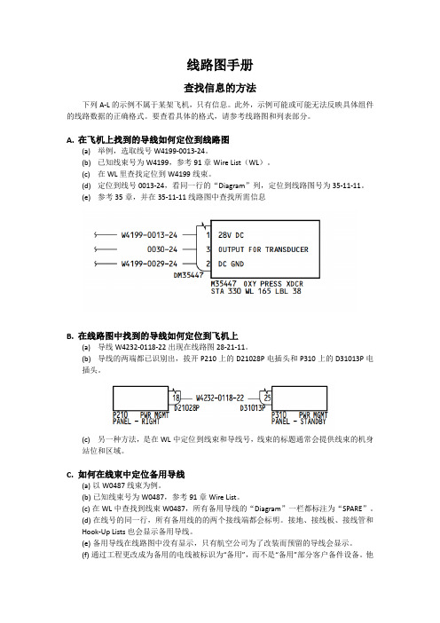 How to Use the WDM and the SWPM