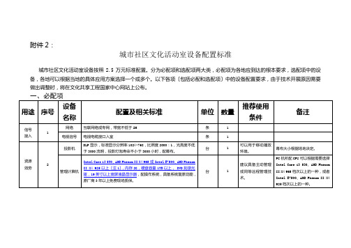 城市社区文化活动室设备配置标准-湖北省文化厅