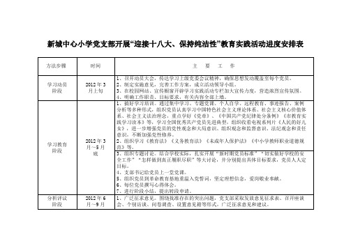 教育实践活动进度安排表