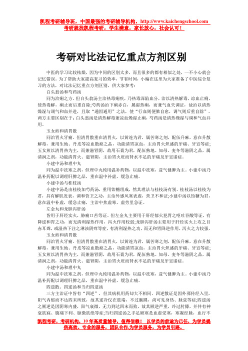 考研对比法记忆重点方剂区别