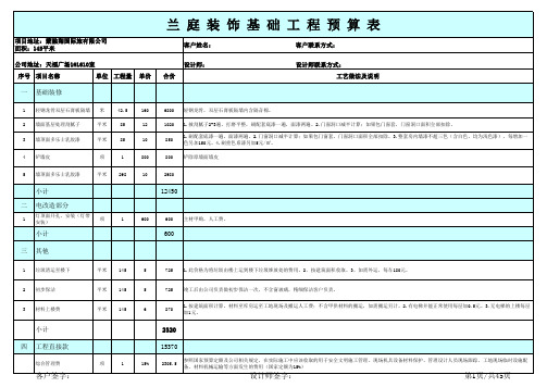 旅游服务中心1601预算