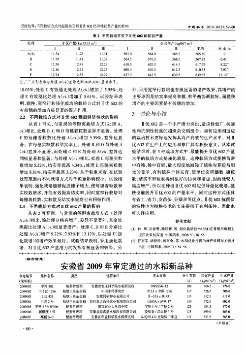 安徽省2009年审定通过的水稻新品种