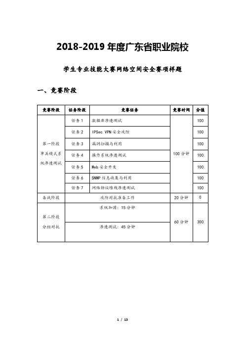 2018-2019年度广东省职业院校学生专业技能大赛网络空间安全赛项样题