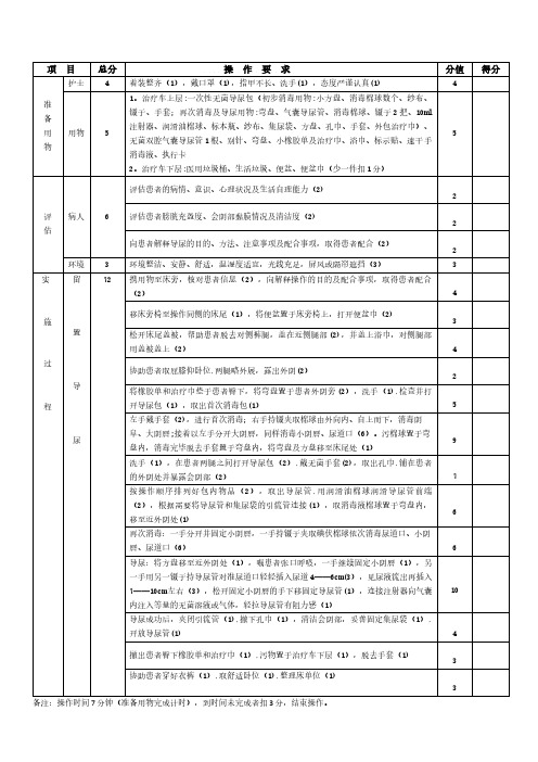 留置导尿术评分标准