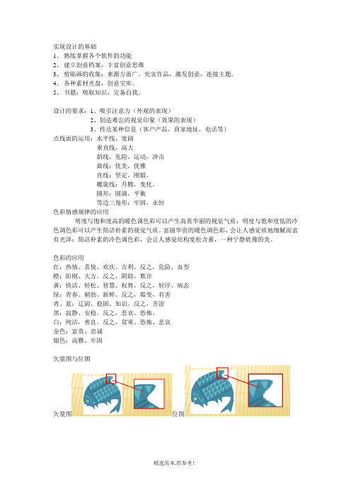 广告设计基础知识学习