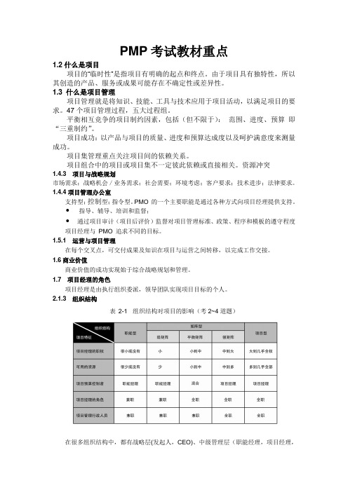 PMBOK教材重点(根据石泉老师串讲整理)汇总