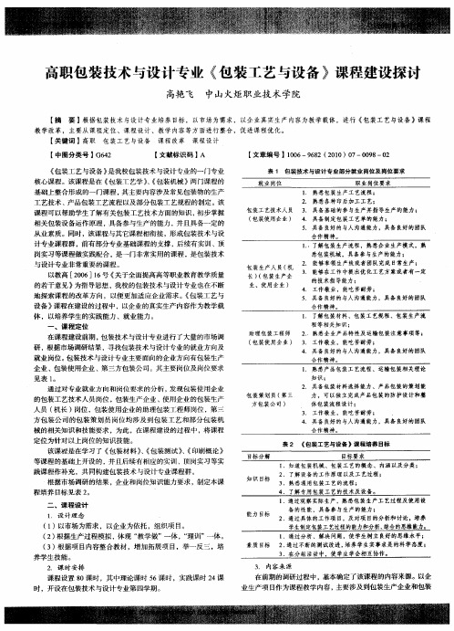 高职包装技术与设计专业《包装工艺与设备》课程建设探讨