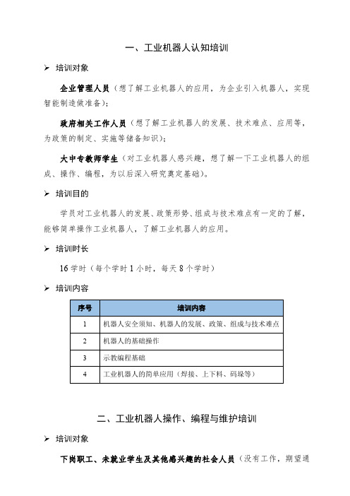 工业机器人培训清单、内容、安排