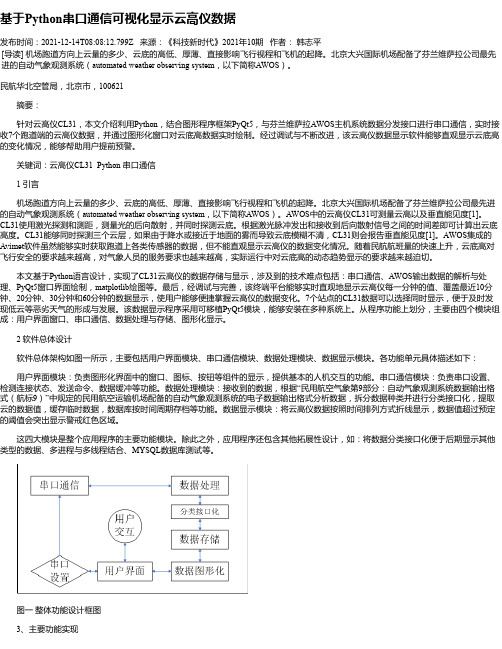 基于Python串口通信可视化显示云高仪数据