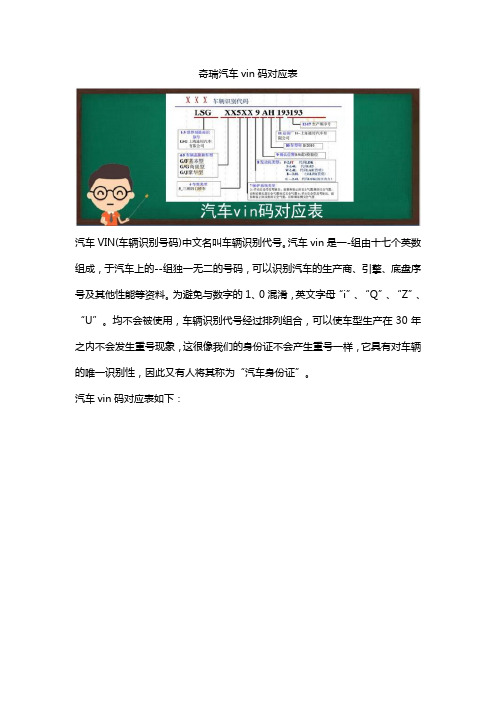 奇瑞汽车vin码对应表