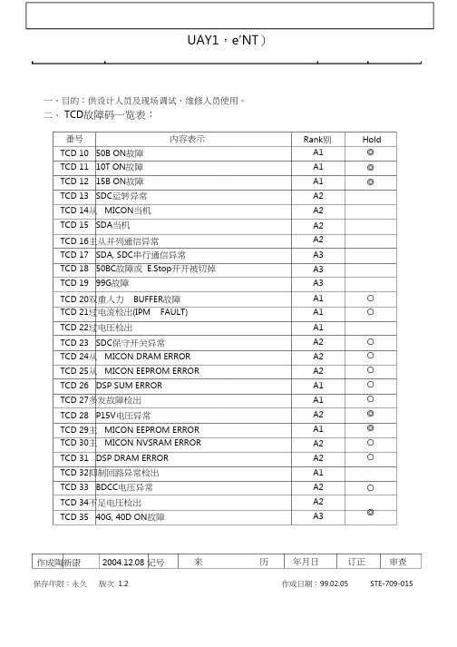 永大ENT电梯故障详细代码表