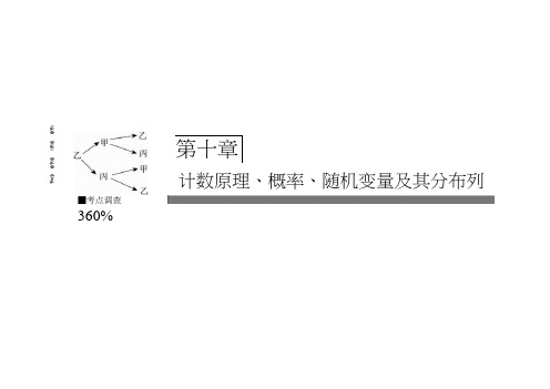 《状元之路》高考数学理新课标A一轮总复习课件第10章计数原理、概率、随机变量及其分布列-9