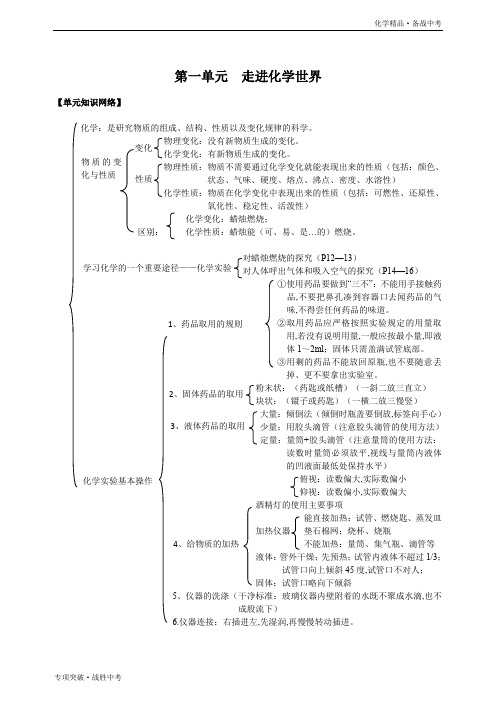 2020年走进化学世界：物质的组成、结构、性质以及变化规律(教师版)