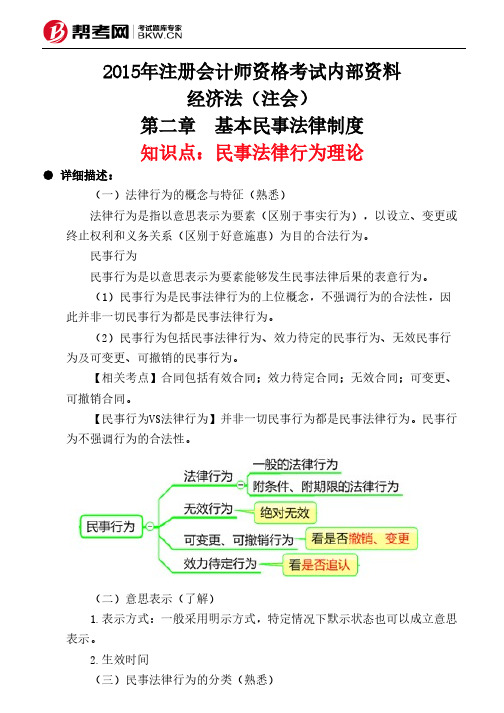 第二章 基本民事法律制度-民事法律行为理论