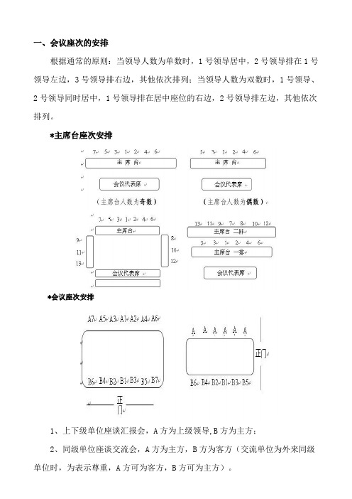 座次排列一般要求