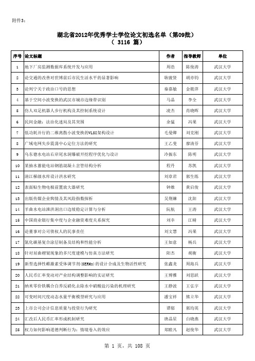 湖北省2012年优秀学士学位论文初选名单(第09批)