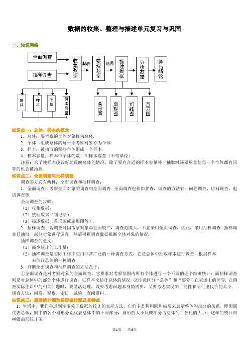 人教版七年级下册数学第十章 数据的收集、整理与描述 知识点