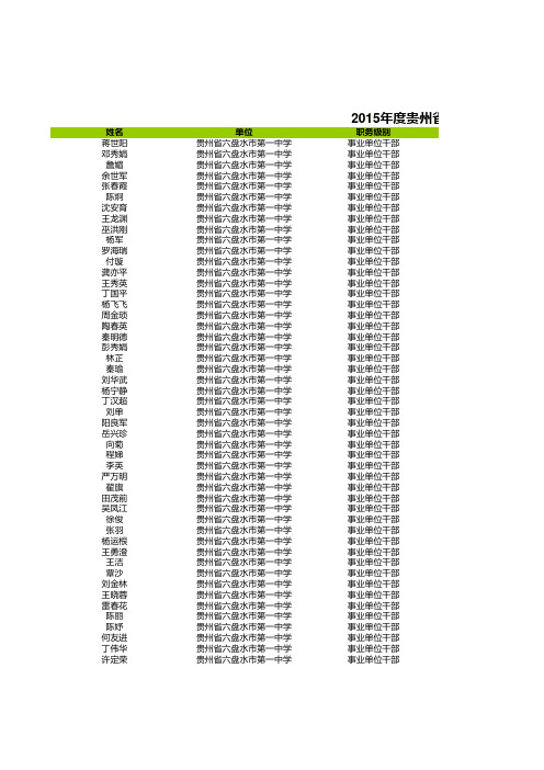 2015年度贵州省公务员普法考试的考试成绩单