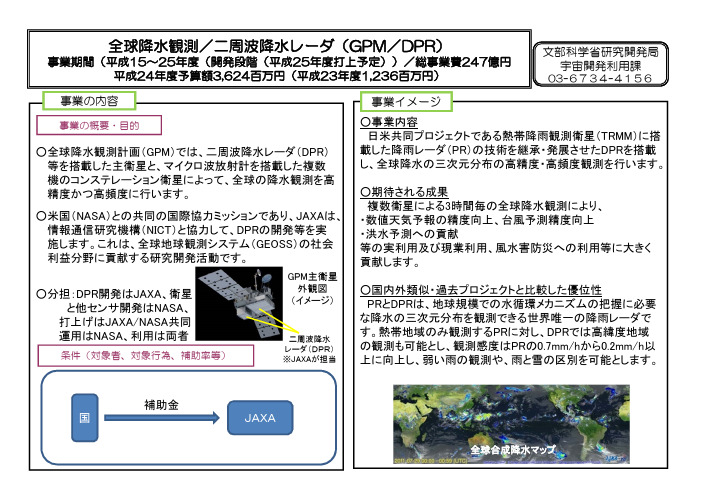 全球降水観测／二周波降水レーダ(GPM／DPR) 文部科学省