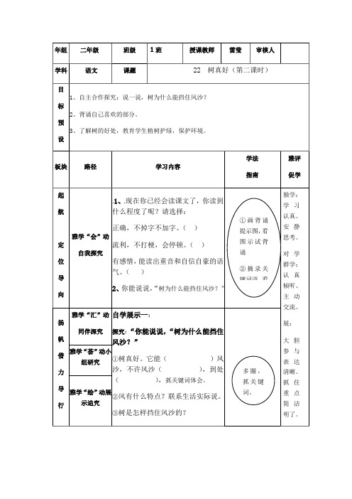 渗透环保教育的语文教案 -完整获奖版