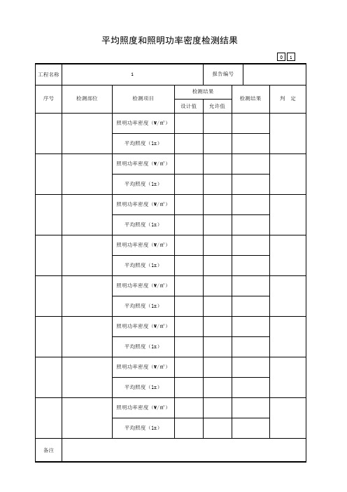 平均照度和照明功率密度检测报告