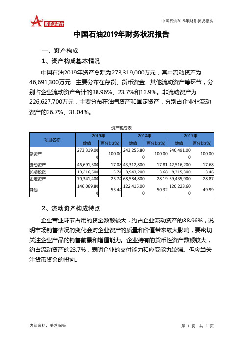 中国石油2019年财务状况报告