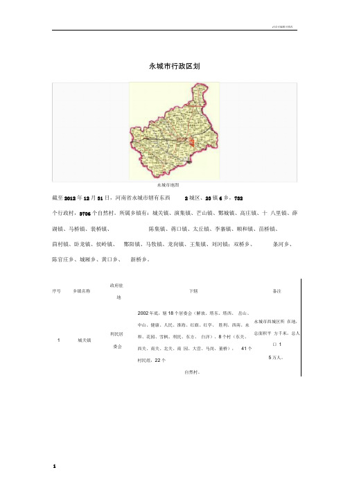 永城行政区划与各乡镇介绍