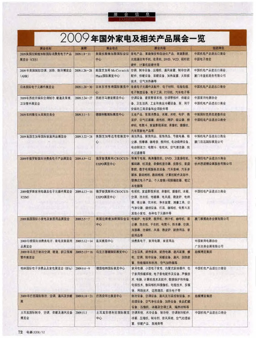 2009年国外家电及相关产品展会一览