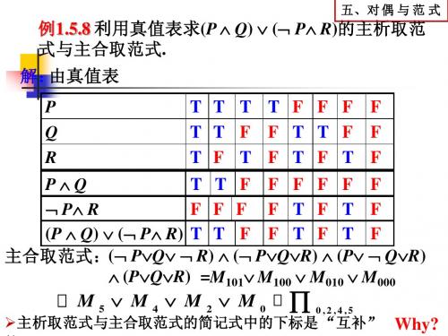 离散数学总结