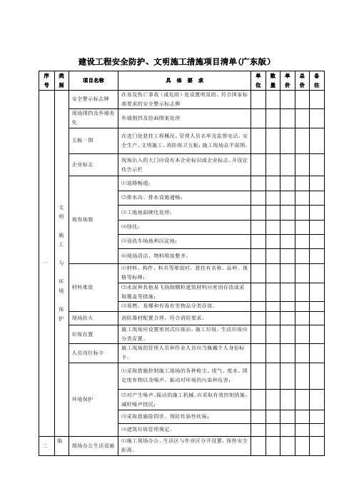 建设工程安全防护、文明施工措施项目清单(广东版)