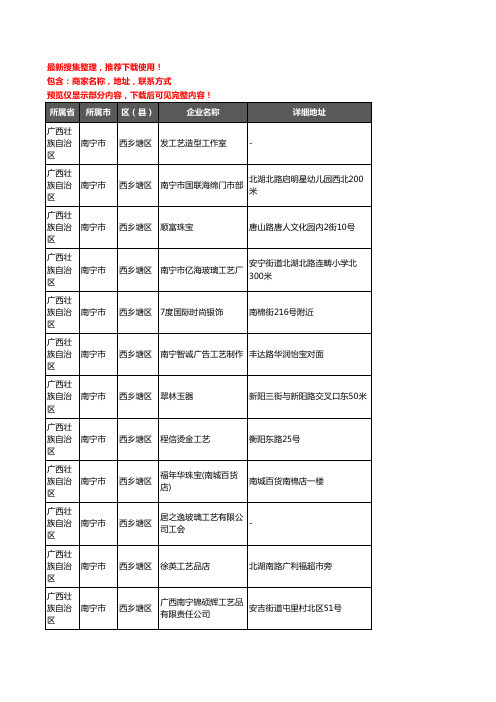 新版广西壮族自治区南宁市西乡塘区工艺品企业公司商家户名录单联系方式地址大全179家