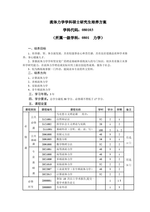 流体力学学科硕士研究生培养方案