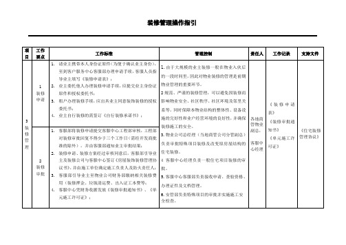 装修管理操作指引