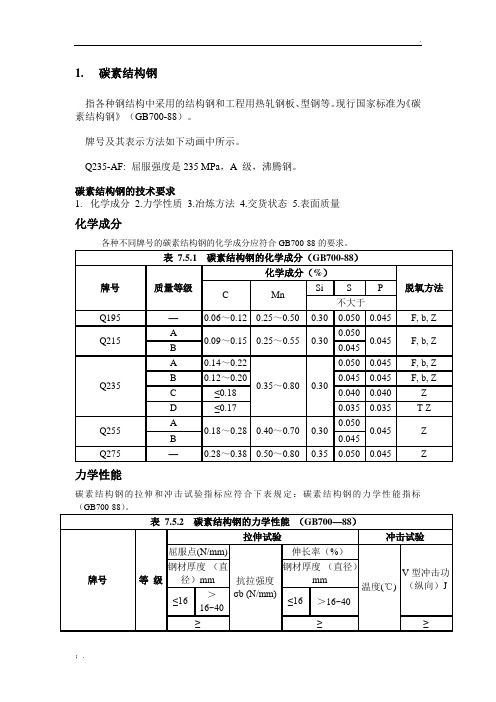 钢材技术要求