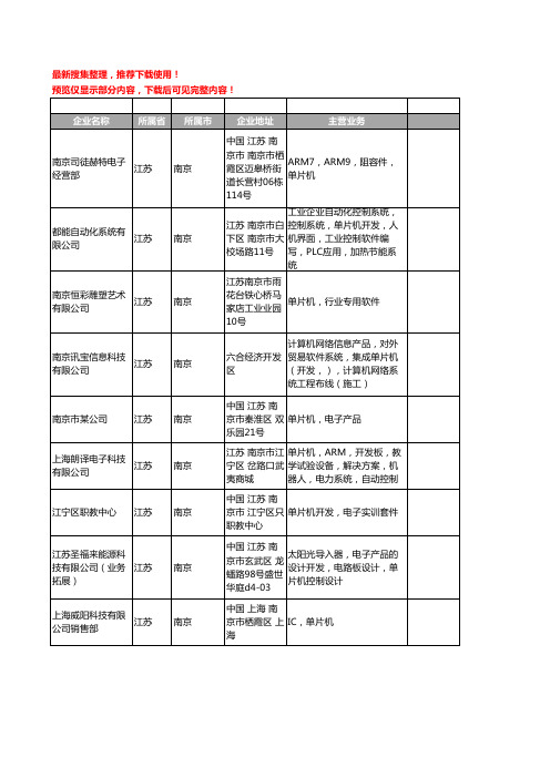 新版江苏省南京单片机工商企业公司商家名录名单联系方式大全32家