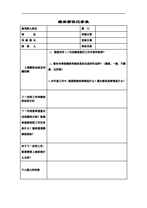 绩效面谈记录表