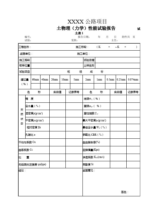 土物理(力学)性能试验报告 试土表